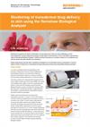 Application note:  Monitoring transdermal drug delivery in skin using the RA816 Biological Analyser